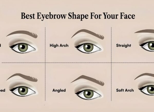 How to Get Perfect Eyebrows for Your Face Shape Eyebrows Treatments